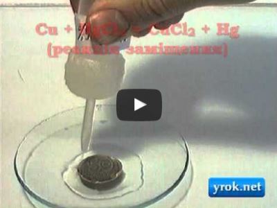 Хімічний дослід: Взаємодія купруму і гідраргіум (ІІ) хлориду