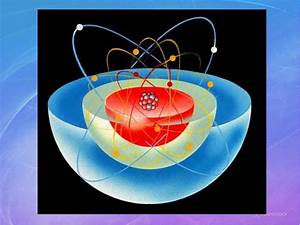 Маса та розміри атомів і молекул. Кількість речовини